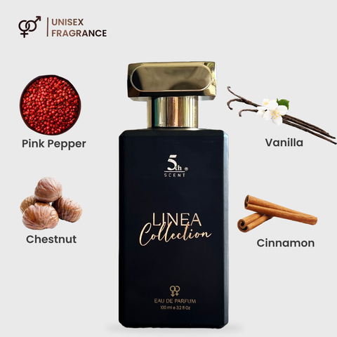 LINEA COLLECTION - UNISEX (100ML Eau de Parfum)